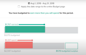 PocketSmith Review - NZ's Best Budgeting App? | Banked